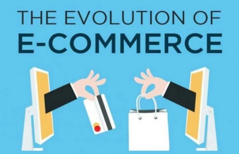 The Evolution and Future of E-commerce: Empowering Businesses and Consumers