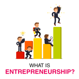 Entrepreneurship, Requirement to be an entrepreneur, Growth of entrepreneurship and Types of ownership structure