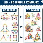 Magnetic Sticks Building Blocks for Kids | Toys for Boys and Girls | Magnetic Toys for Children | Age 3+ Year | 25 PCS